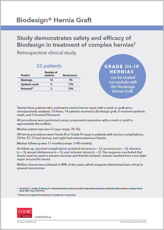 Biodesign Hernia Graft Retrospective Clinical Study Summary (Nockolds)